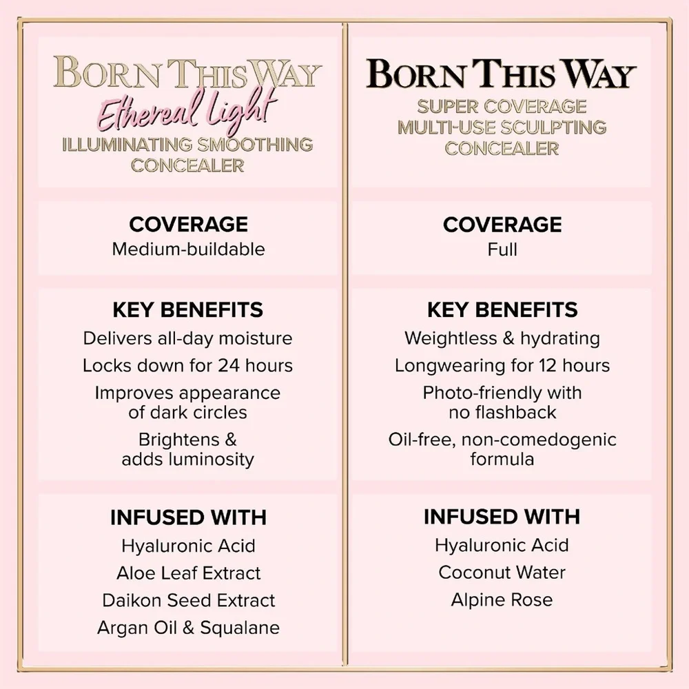 Too Faced Born This Way Ethereal Light Illuminating Concealer Gingersnap NWT